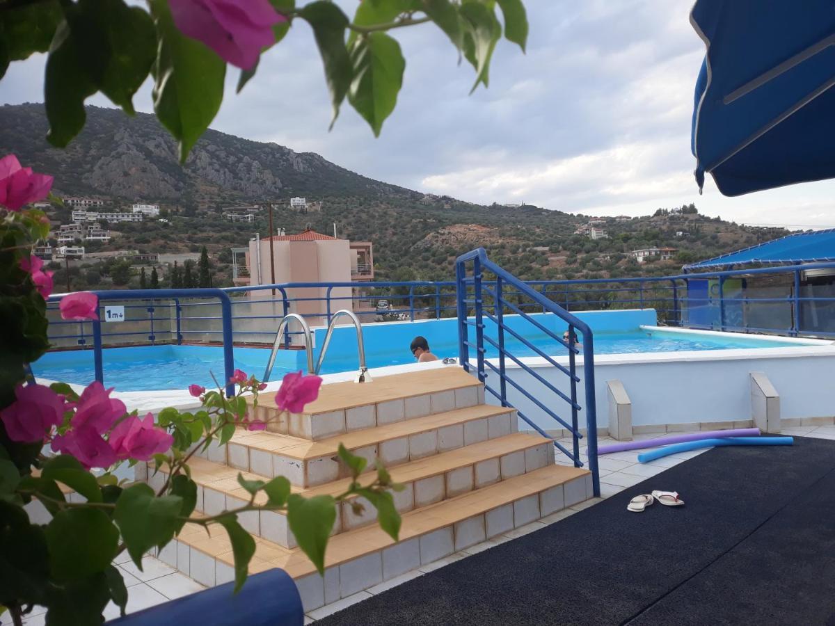 ηλιότοπος